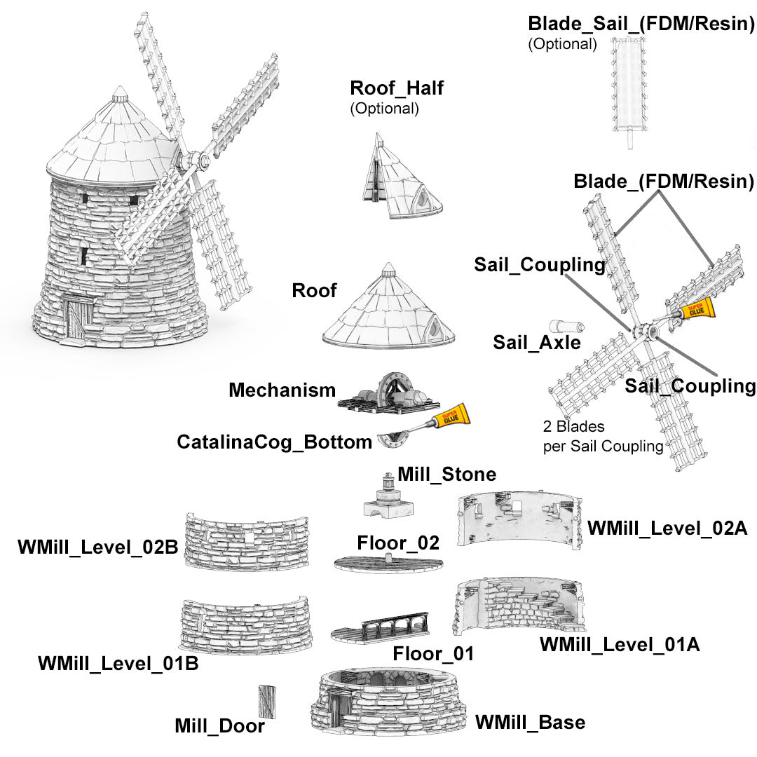 Windmill Guide